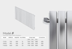 رادیاتور استیل مدل F