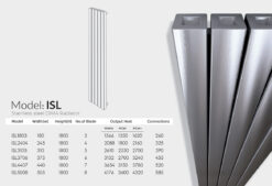 رادیاتور استیل مدل ISL